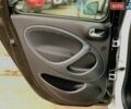 Білий Смарт Forfour, об'ємом двигуна 0 л та пробігом 47 тис. км за 9640 $, фото 23 на Automoto.ua