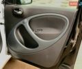 Білий Смарт Forfour, об'ємом двигуна 0 л та пробігом 47 тис. км за 9640 $, фото 29 на Automoto.ua