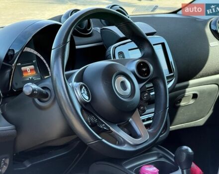 Білий Смарт Forfour, об'ємом двигуна 0 л та пробігом 47 тис. км за 9490 $, фото 33 на Automoto.ua