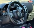Білий Смарт Forfour, об'ємом двигуна 0 л та пробігом 47 тис. км за 9490 $, фото 33 на Automoto.ua