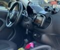 Білий Смарт Forfour, об'ємом двигуна 0 л та пробігом 47 тис. км за 9490 $, фото 29 на Automoto.ua