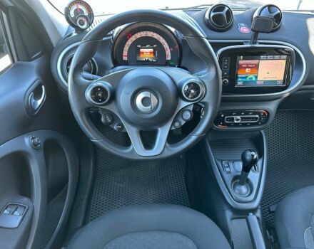 Белый Смарт Форфор, объемом двигателя 0 л и пробегом 35 тыс. км за 8999 $, фото 10 на Automoto.ua