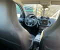Белый Смарт Форфор, объемом двигателя 0 л и пробегом 35 тыс. км за 8999 $, фото 20 на Automoto.ua