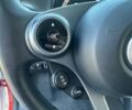 Белый Смарт Форфор, объемом двигателя 0 л и пробегом 35 тыс. км за 8999 $, фото 6 на Automoto.ua