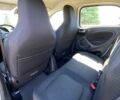 Білий Смарт Forfour, об'ємом двигуна 0 л та пробігом 34 тис. км за 8700 $, фото 9 на Automoto.ua