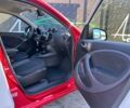 Белый Смарт Форфор, объемом двигателя 0 л и пробегом 35 тыс. км за 8999 $, фото 25 на Automoto.ua