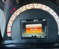 Белый Смарт Форфор, объемом двигателя 0 л и пробегом 35 тыс. км за 8999 $, фото 11 на Automoto.ua
