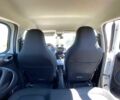 Білий Смарт Forfour, об'ємом двигуна 0 л та пробігом 34 тис. км за 8700 $, фото 10 на Automoto.ua