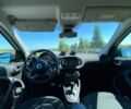 Білий Смарт Forfour, об'ємом двигуна 0 л та пробігом 34 тис. км за 8700 $, фото 8 на Automoto.ua