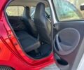 Белый Смарт Форфор, объемом двигателя 0 л и пробегом 35 тыс. км за 8999 $, фото 19 на Automoto.ua