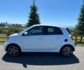 Білий Смарт Forfour, об'ємом двигуна 0 л та пробігом 34 тис. км за 8700 $, фото 2 на Automoto.ua
