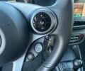 Белый Смарт Форфор, объемом двигателя 0 л и пробегом 35 тыс. км за 8999 $, фото 9 на Automoto.ua