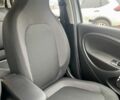 Белый Смарт Форфор, объемом двигателя 0 л и пробегом 25 тыс. км за 9999 $, фото 12 на Automoto.ua
