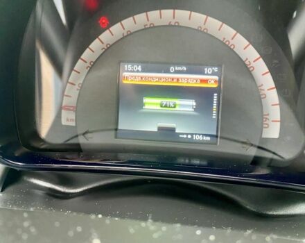 Белый Смарт Форфор, объемом двигателя 0 л и пробегом 25 тыс. км за 9999 $, фото 14 на Automoto.ua