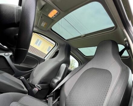 Білий Смарт Forfour, об'ємом двигуна 0 л та пробігом 56 тис. км за 10000 $, фото 4 на Automoto.ua