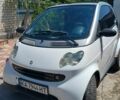 Белый Смарт Форфор, объемом двигателя 0.6 л и пробегом 189 тыс. км за 2000 $, фото 1 на Automoto.ua