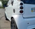 Белый Смарт Форфор, объемом двигателя 0 л и пробегом 305 тыс. км за 3800 $, фото 3 на Automoto.ua