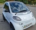 Белый Смарт Форфор, объемом двигателя 0 л и пробегом 305 тыс. км за 3800 $, фото 1 на Automoto.ua