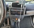 Белый Смарт Форфор, объемом двигателя 0 л и пробегом 305 тыс. км за 3800 $, фото 10 на Automoto.ua