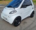 Белый Смарт Форфор, объемом двигателя 0 л и пробегом 305 тыс. км за 3800 $, фото 2 на Automoto.ua