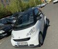 Белый Смарт Форфор, объемом двигателя 1 л и пробегом 110 тыс. км за 4250 $, фото 1 на Automoto.ua
