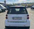Белый Смарт Форфор, объемом двигателя 1 л и пробегом 110 тыс. км за 4250 $, фото 4 на Automoto.ua