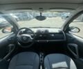 Белый Смарт Форфор, объемом двигателя 1 л и пробегом 110 тыс. км за 4250 $, фото 6 на Automoto.ua