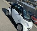 Белый Смарт Форфор, объемом двигателя 1 л и пробегом 110 тыс. км за 4250 $, фото 2 на Automoto.ua