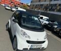 Белый Смарт Форфор, объемом двигателя 1 л и пробегом 110 тыс. км за 4250 $, фото 1 на Automoto.ua