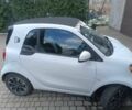 Білий Смарт Forfour, об'ємом двигуна 0 л та пробігом 56 тис. км за 7500 $, фото 1 на Automoto.ua