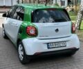 Білий Смарт Forfour, об'ємом двигуна 0 л та пробігом 65 тис. км за 8800 $, фото 2 на Automoto.ua