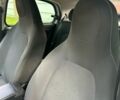 Белый Смарт Форфор, объемом двигателя 0 л и пробегом 63 тыс. км за 8700 $, фото 7 на Automoto.ua