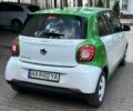 Білий Смарт Forfour, об'ємом двигуна 0 л та пробігом 65 тис. км за 8800 $, фото 8 на Automoto.ua