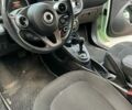 Білий Смарт Forfour, об'ємом двигуна 0 л та пробігом 65 тис. км за 8800 $, фото 5 на Automoto.ua