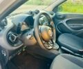 Белый Смарт Форфор, объемом двигателя 0 л и пробегом 10 тыс. км за 9930 $, фото 12 на Automoto.ua