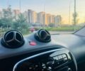 Белый Смарт Форфор, объемом двигателя 0 л и пробегом 10 тыс. км за 9930 $, фото 9 на Automoto.ua