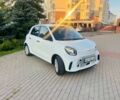Белый Смарт Форфор, объемом двигателя 0 л и пробегом 10 тыс. км за 9930 $, фото 3 на Automoto.ua