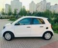 Белый Смарт Форфор, объемом двигателя 0 л и пробегом 10 тыс. км за 9930 $, фото 4 на Automoto.ua