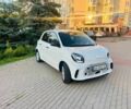 Белый Смарт Форфор, объемом двигателя 0 л и пробегом 10 тыс. км за 9930 $, фото 1 на Automoto.ua
