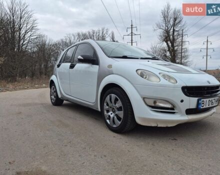 Белый Смарт Форфор, объемом двигателя 1.33 л и пробегом 400 тыс. км за 3700 $, фото 1 на Automoto.ua