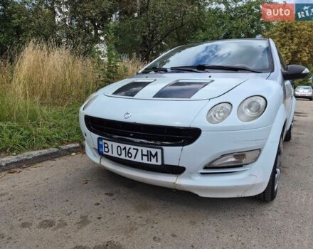 Білий Смарт Forfour, об'ємом двигуна 1.33 л та пробігом 400 тис. км за 3100 $, фото 1 на Automoto.ua