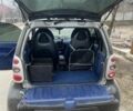 Бежевый Смарт Форфор, объемом двигателя 0.6 л и пробегом 120 тыс. км за 3100 $, фото 6 на Automoto.ua