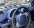 Бежевый Смарт Форфор, объемом двигателя 0.6 л и пробегом 120 тыс. км за 3100 $, фото 8 на Automoto.ua