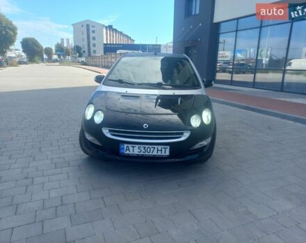 Чорний Смарт Forfour, об'ємом двигуна 1.12 л та пробігом 215 тис. км за 2750 $, фото 7 на Automoto.ua