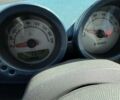 Чорний Смарт Forfour, об'ємом двигуна 1.3 л та пробігом 190 тис. км за 4350 $, фото 3 на Automoto.ua