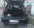 Чорний Смарт Forfour, об'ємом двигуна 1.1 л та пробігом 230 тис. км за 3100 $, фото 8 на Automoto.ua