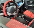 Чорний Смарт Forfour, об'ємом двигуна 1.1 л та пробігом 280 тис. км за 3600 $, фото 2 на Automoto.ua