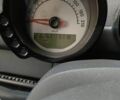 Чорний Смарт Forfour, об'ємом двигуна 1.5 л та пробігом 216 тис. км за 4500 $, фото 4 на Automoto.ua