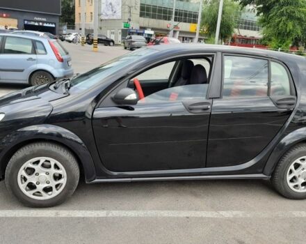 Чорний Смарт Forfour, об'ємом двигуна 1.1 л та пробігом 281 тис. км за 3200 $, фото 3 на Automoto.ua