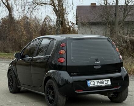 Черный Смарт Форфор, объемом двигателя 1.1 л и пробегом 230 тыс. км за 3800 $, фото 4 на Automoto.ua